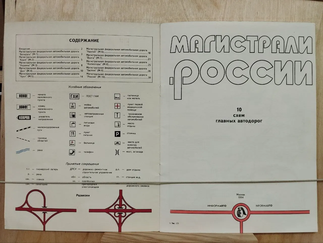 Магистрали России фото 2