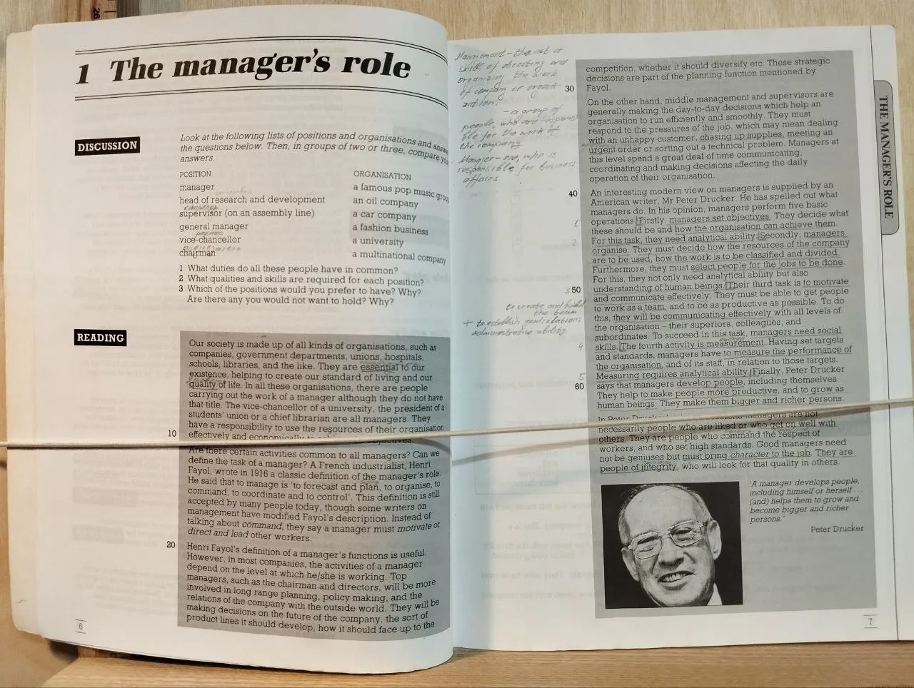 Keys to Management фото 4