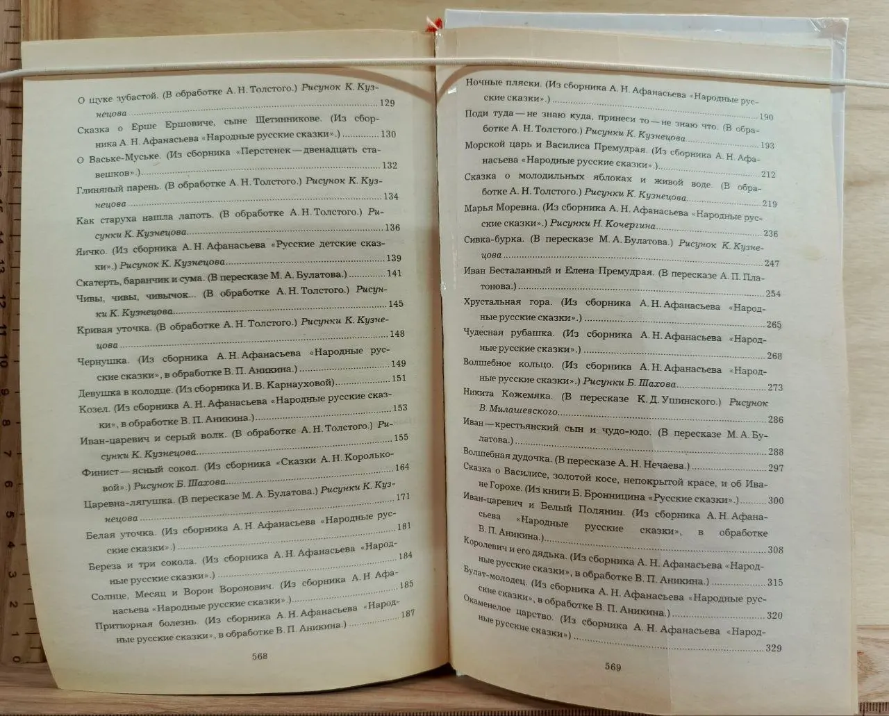 Русские народные сказки фото 5
